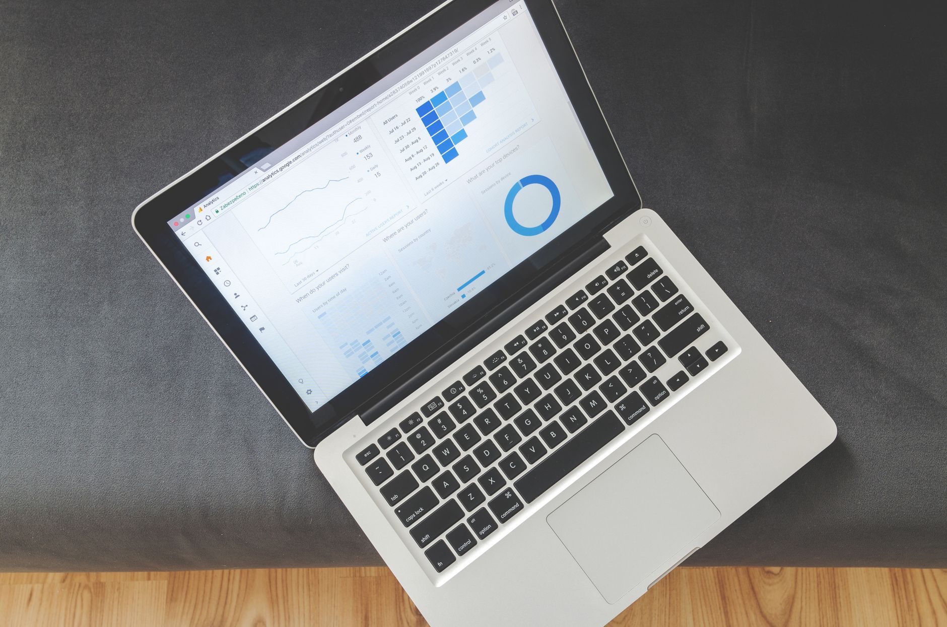 SEO Xidməti Bakı: Saytınızı Google-da Necə Yüksəldək?