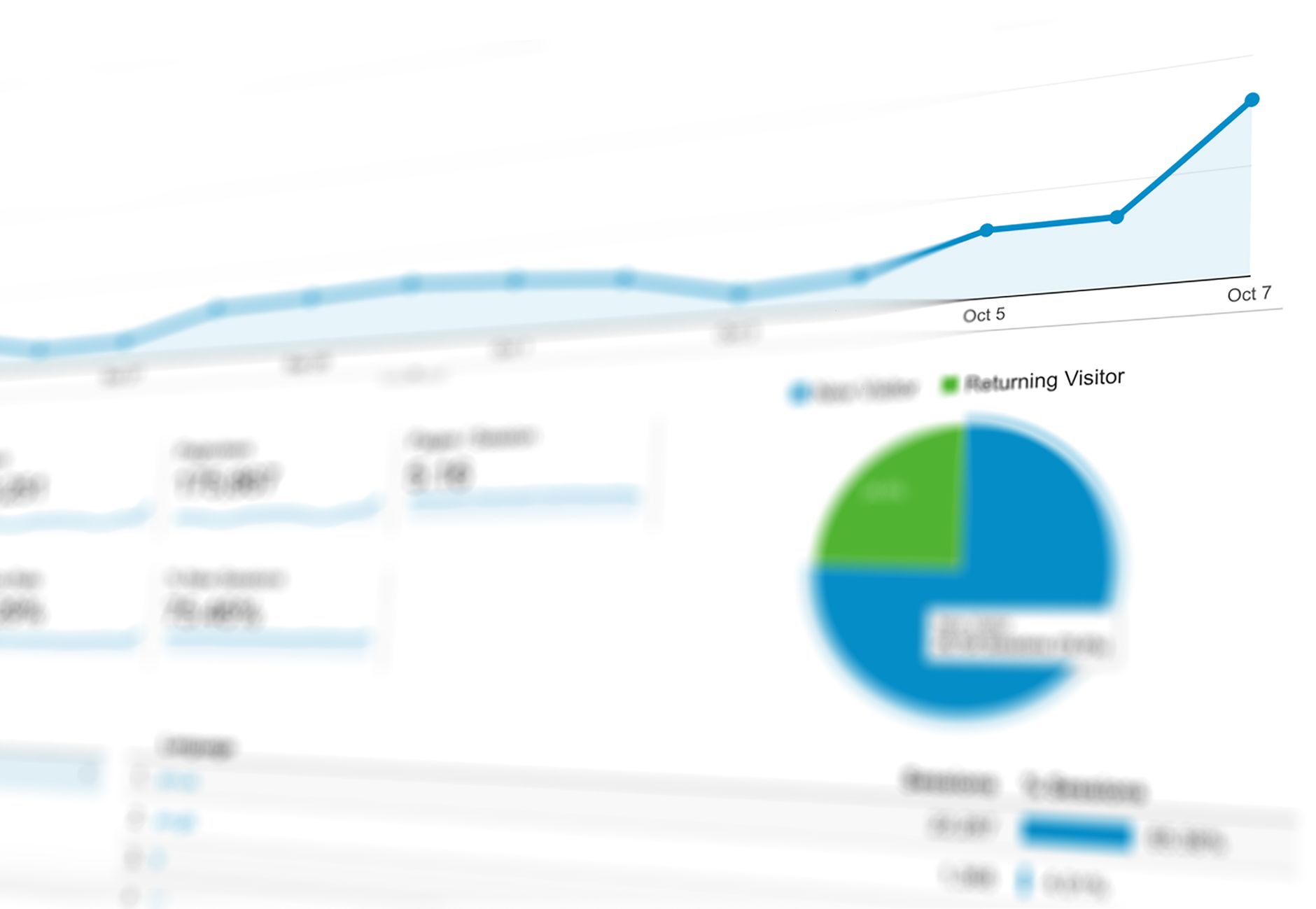 SEO Xidməti Bakı: Google-da Yuxarı Sıralar Üçün Bələdçi